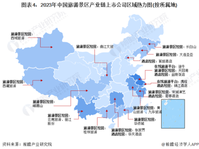 香港旅游景区行业产业链上下游的主要上市公司汇总！